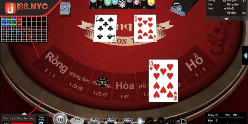Rồng Hổ J88 Hướng Dẫn Chi Tiết A Đến Z Cho Người Mới 3 Cách xác định thắng thua