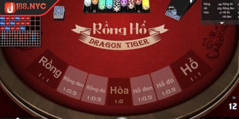 Rồng Hổ J88 Hướng Dẫn Chi Tiết A Đến Z Cho Người Mới 2 Giới thiệu về trò chơi Rồng Hổ J88