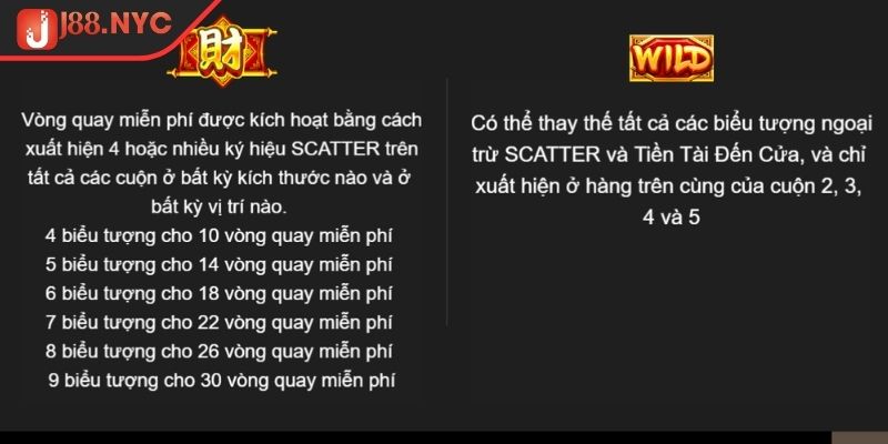 Thần Tài Phú Quý J88 Khám Phá Thế Giới Nổ Hũ Hấp Dẫn 2025 4 Scatter Thần Tài Phú Quý J88 mở ra vòng quay miễn phí